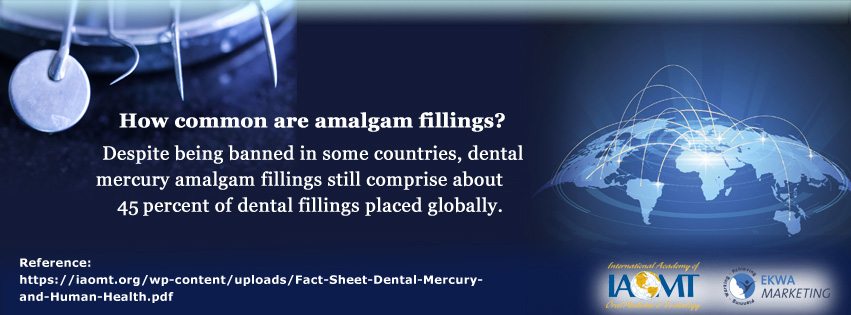 IAOMT Infographics 6, Advanced Dental Practices, Dr. Rawat