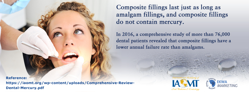 IAOMT Infographics Dec 6, Advanced Dental Practices, Dr. Rawat