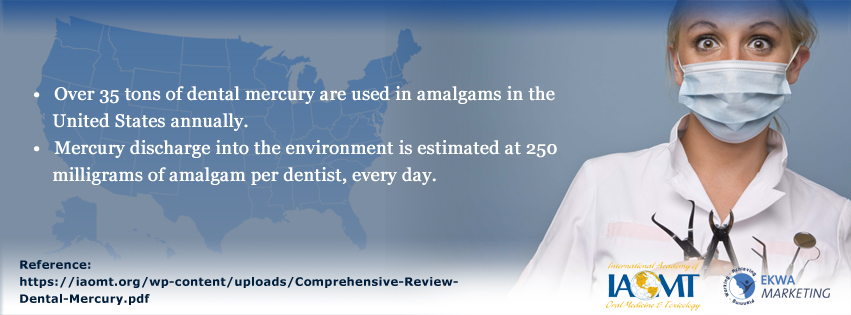 IAOMT Infographics February 2, Advanced Dental Practices, Dr. Rawat